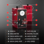 ancel s300 duman kaçak test cihazı